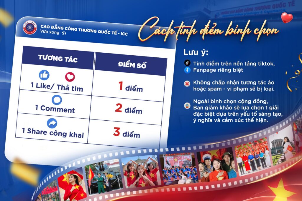 Cách thức tính điểm bài dự thi.
