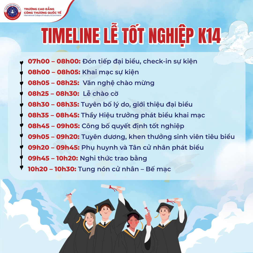 Timeline Lễ tốt nghiệp K14 tại ICC.